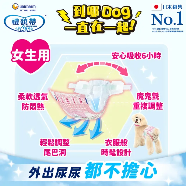 【Unicharm Pet禮貌帶】犬用禮貌帶/生理褲3包組(狗尿布/公母狗/SSS-LL)