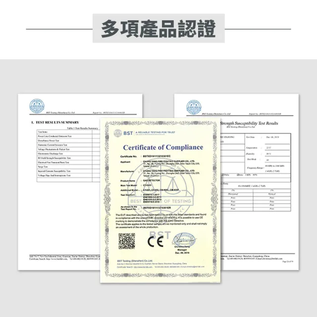【防災專家】瓦斯一氧化碳 二合一警報器 CE認證 LED指示燈 液晶螢幕 安裝方便 住警器 偵測器 警報器