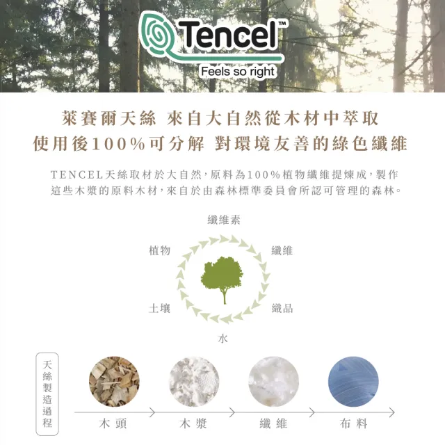 【DeKo】買1送1 60支100%奧地利天絲床包枕套組(單/雙/加 均一價)or 海島針織手工蠶絲涼被任選(150X210公分)