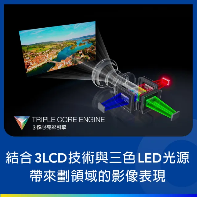 【EPSON】4K 迷你智慧投影機全球首款Bose喇叭 EF-62N(爵士藍)
