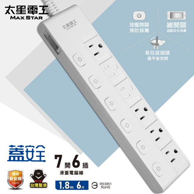 3孔電源線