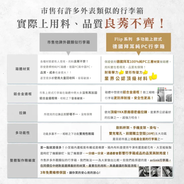 【Arlink】水晶輪 24吋+29吋 1:9 上掀式行李箱 側開行李箱(杯架行李箱/行李箱組/旅行箱/上掀式行李箱29吋)