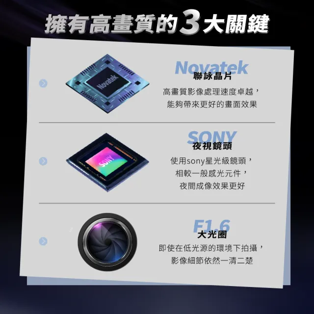 【Philo 飛樂】2k前後雙錄機車行車紀錄器M2D SONY星光級鏡頭+聯詠晶片(贈64G/wifi/安全帽行車記錄器)