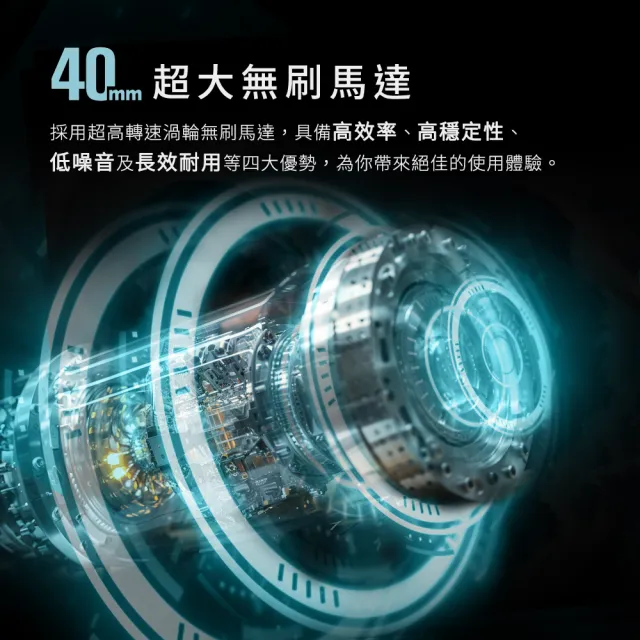【Philo 飛樂】PF50 Pro 專業版鋁合金 渦輪無刷 暴力風槍(吹風槍/強風機/吹塵器/暴風槍/除塵槍/吹水機)