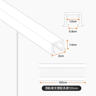 【菠蘿選畫所】頂軌配件零售 - 頂軌專用卡扣+1.2m/1.8m不銹鋼繩(鋼繩/掛畫線/單根載重30kg/吊畫鋼索)