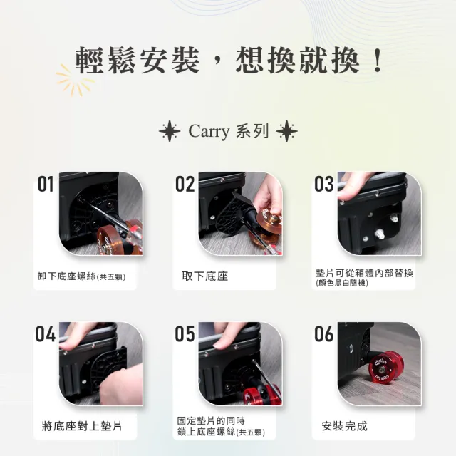【Arlink】4入一 組 L2030吋 行李箱專用水晶直排輪(減震/靜音/順暢/TPU輪胎/耐磨/耐用)