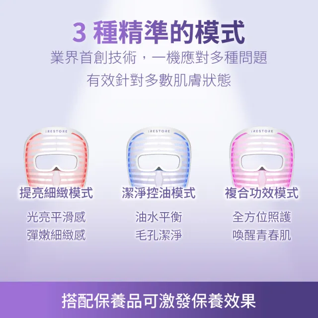 【iRestore】光透美容面罩 美容儀/面膜儀 LED面膜儀 美膚嫩膚