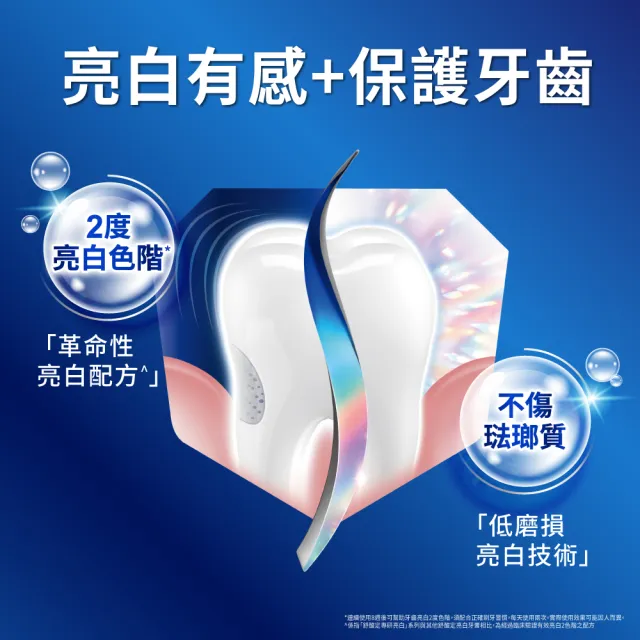 【SENSODYNE 舒酸定】進階護理 專研亮白抗敏牙膏100gX5(美白牙膏/去除牙漬/牙齒美白/抗敏感)
