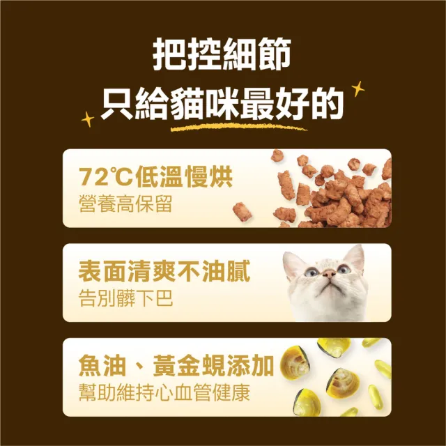 【怪獸部落】98%慢烘乾燥鮮肉主食糧800g(貓咪主食糧)