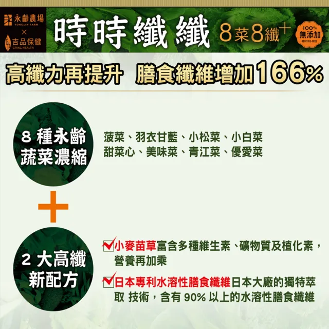 【吉品保健】永齡農場郭台銘總裁贈送總統的禮物-時時纖纖8菜8纖團購組*9盒(14條/盒青汁.膳食纖維.全素)
