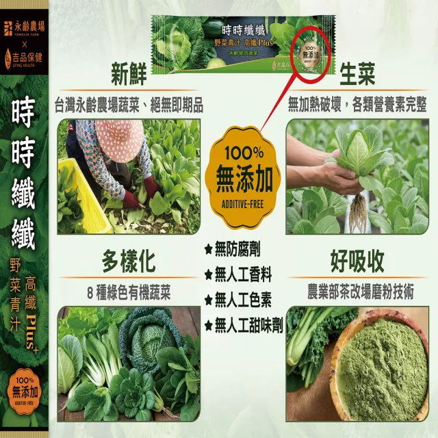 【永齡農場】郭台銘總裁贈送總統的禮物-時時纖纖搶購組*20盒(14條/盒-加維生素B群*3瓶+山苦瓜*3瓶)