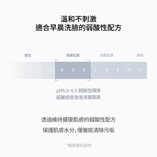 【Celimax】諾麗痘痘泡泡潔面乳155ml (控油調理 舒緩 溫和潔淨 韓國保養 慕斯洗顏 慕斯泡泡)