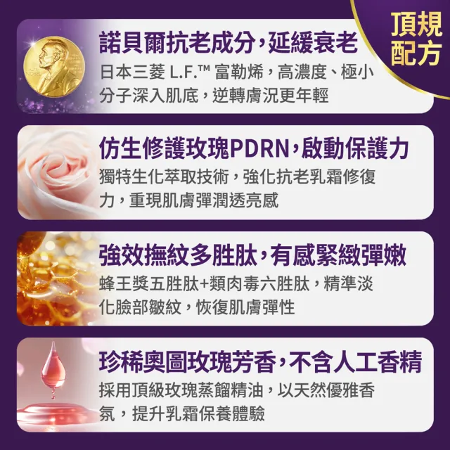 【FJ 豐傑生醫】富勒烯肌因逆齡霜-30ml/瓶(NO.1富勒烯保養品ｘ延齡撫紋ｘ抗老保養品首選)3入組