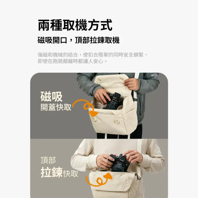 EIRMAI F2S PRO 7L 單肩相機包