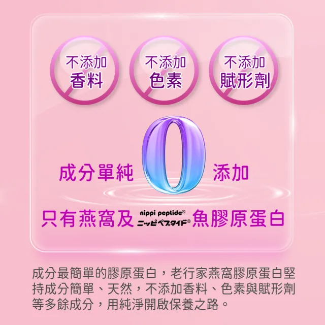 【老行家】燕窩膠原蛋白(600粒/瓶)(日本大廠NIPPI原料/成份單純無香料/無雌激素)
