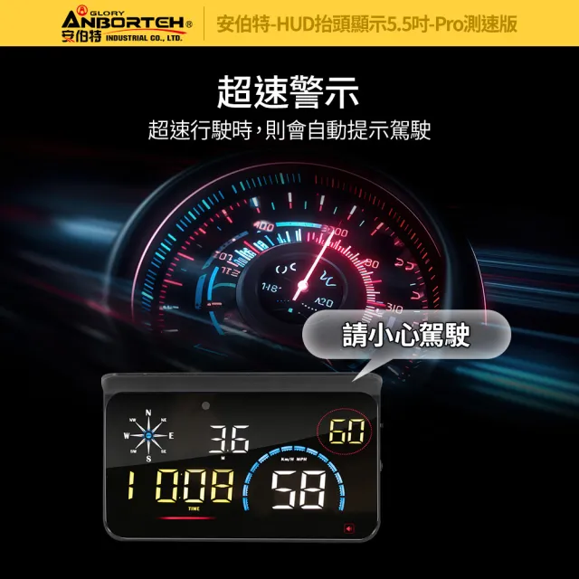 【ANBORTEH 安伯特】HUD抬頭顯示5.5吋-Pro測速版 一年保固 (測速提醒 科技執法 超速警示)
