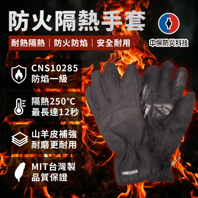 【2026】隔熱手套推薦10款高評價隔熱手套品牌排行 | BALIMAN情報局
