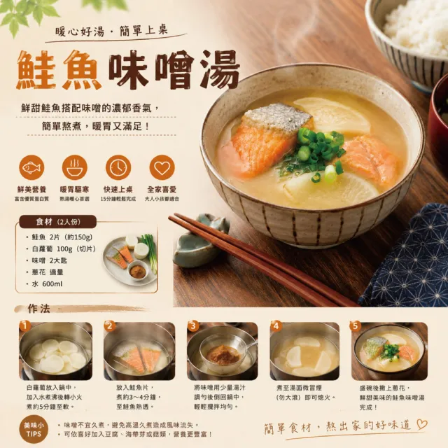 【小川漁屋】智利鮭魚大厚切7片(450g±10%/片)
