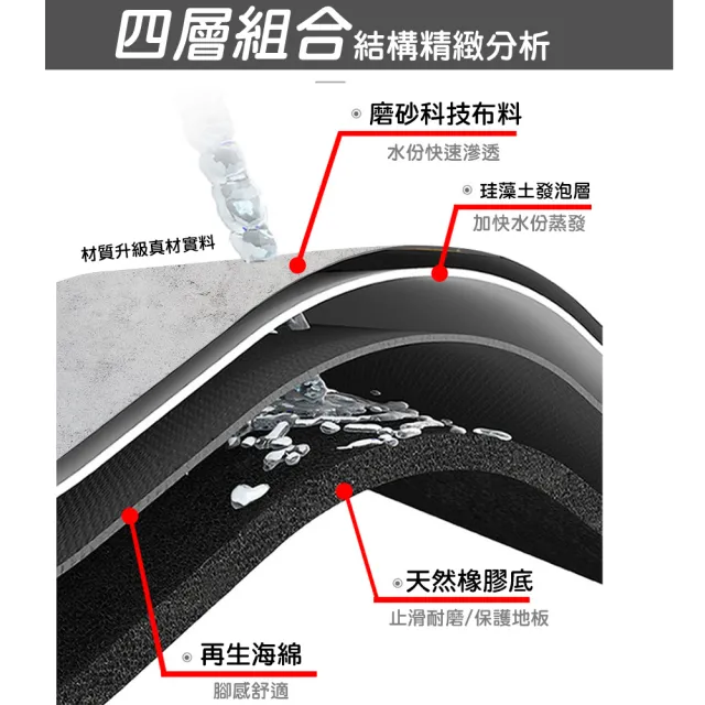 【QIDINA】40X60cm SGS加厚款台灣獨家設計硅藻土吸水軟地墊(吸水地墊 矽藻土地墊 廚房地墊地毯浴室地墊)