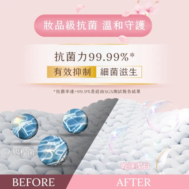 【清淨海】8g*24顆 3包 櫻花7+抗菌酵素洗衣膠囊(七大酵素/濃縮抗菌/無螢光劑/洗衣凝珠/洗衣膠球/洗衣球)