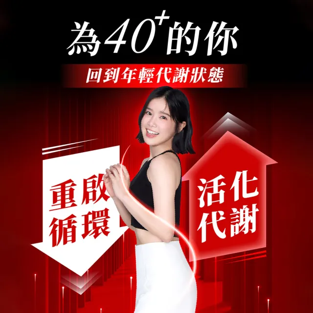 【Dr. Calorie 美体專科】碎酯錠40+ 5盒(共150顆 李佳穎推薦 代謝 順暢)