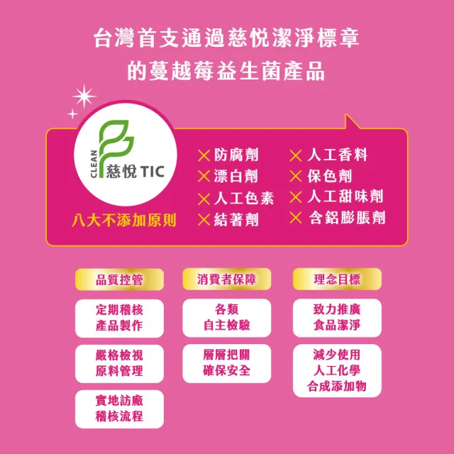 【娘家】舒芙淨私密益生菌(30包/盒.足量前花青素.蔓越莓益生菌)