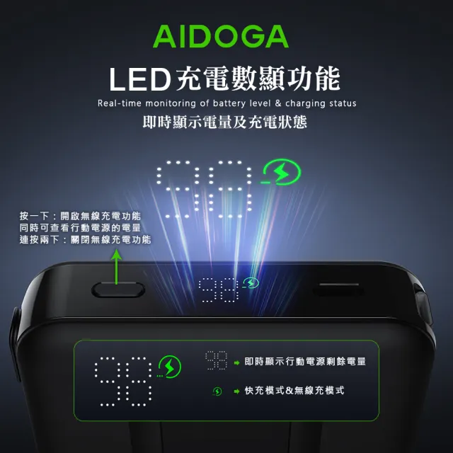 【AIDOGA】Qi2 10000mAh 磁吸無線充電行動電源支架PD雙向快充 Magsafe Wh/台灣BSMI/中國CCC+QRCode