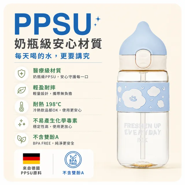 【IKUK 艾可】德國材質PPSU兒童水壺-鉑金雲朵杯-600ml-直飲/吸管款任選(吸管杯/直飲杯/兒童水瓶/奶瓶材質)