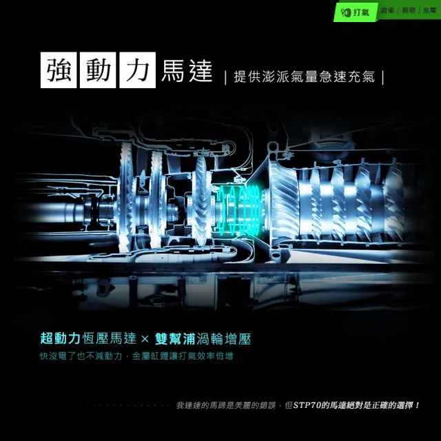 【Philo 飛樂】STP70旗艦款 20000mAh 救車打氣機 (自動打氣機/緊急啟動電源/疾速打氣/電霸/汽車啟動電源)