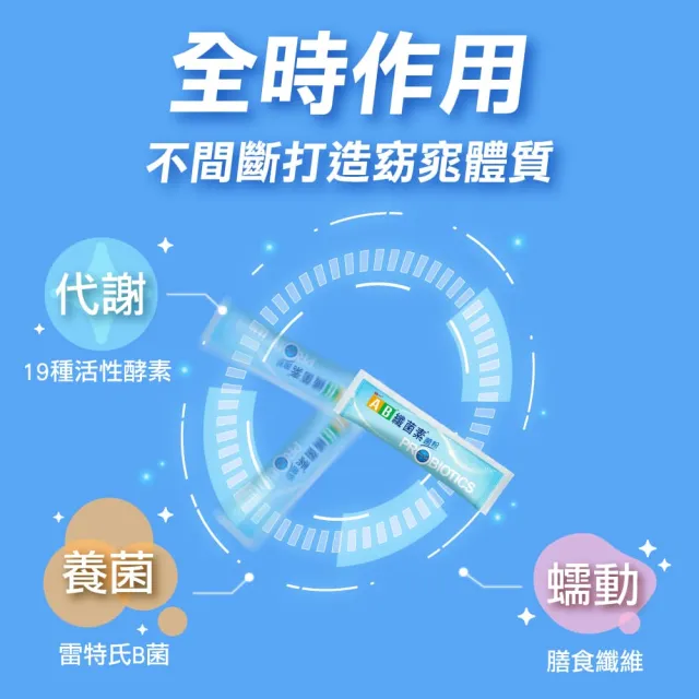 【統一】AB纖菌素 順暢益生菌 菌粉*6入 雷特氏B菌(一入30包/膳食纖維、益生菌、活性酵素)