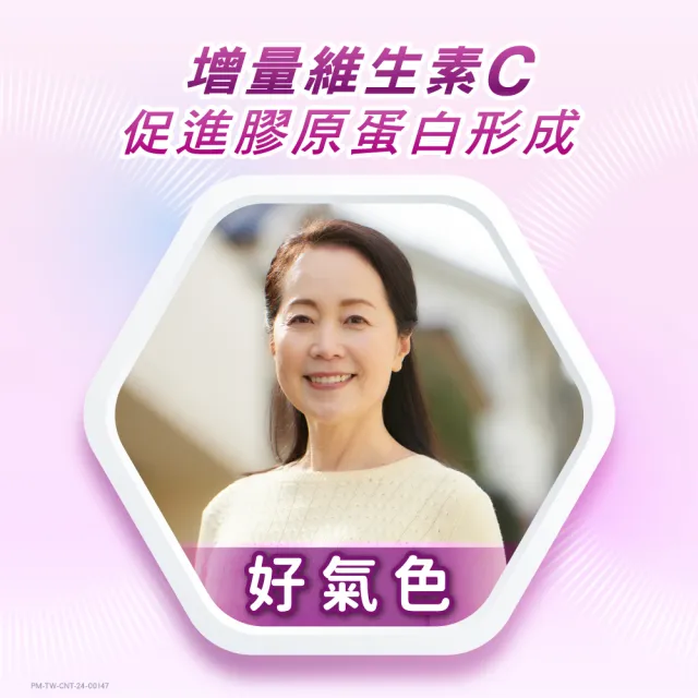 【CENTRUM 善存】銀寶善存50+女性綜合維他命 2盒組(65錠/盒-男女專屬配方 22種人體必需關鍵營養素)