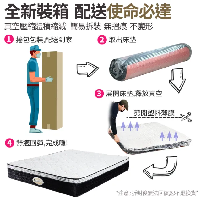 【床的世界】乳膠涼感獨立筒床墊 A2 雙人 5 X 6.2 尺 ( 捲包床 乳膠床墊 適中偏硬 雙人床 )