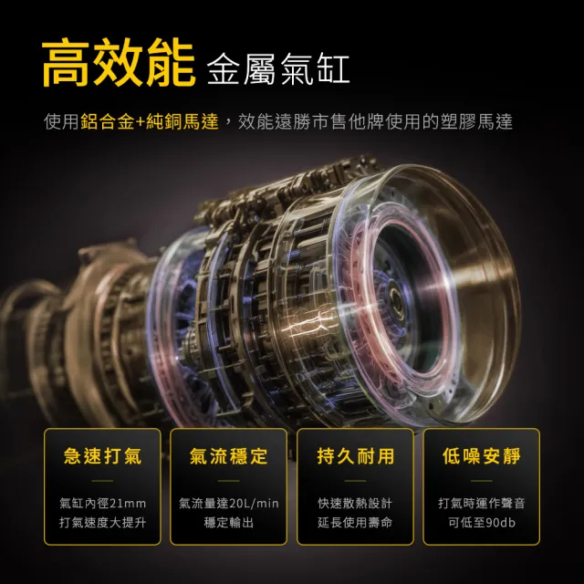 【Philo 飛樂】TP21充氣王  飛樂打氣王 無線電動打氣機(充電寶/打氣筒/電動充氣/打氣機/輪胎打氣)