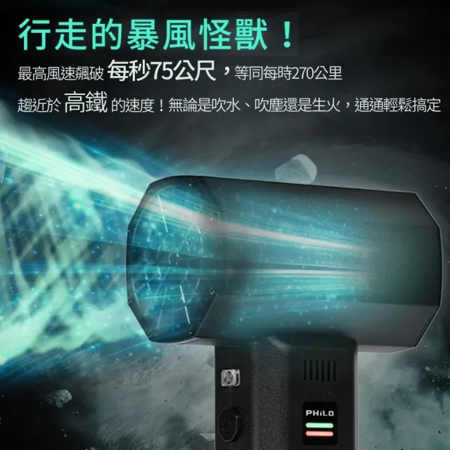 【Philo 飛樂】怪獸級風力PF1200 24000Mah強力渦輪增壓暴力風槍 /庭院吹葉機/鼓風機 /暴風扇/車用除塵槍