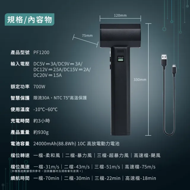 【Philo 飛樂】PF1200 24000Mah 強力渦輪增壓暴力風槍(除塵機/吹塵器/強風機/除塵槍/風槍/暴力渦輪)