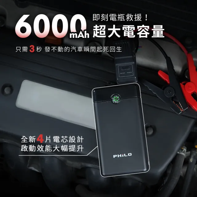 【Philo 飛樂】2入組 6000mAh 汽機車 救車行動電源 PM50(汽車電瓶/救車電源/汽車接電/啟動電源/行動救援)