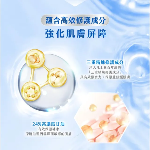 【Vaseline 凡士林】經典系列潤膚露獨家款重量組(320mlx2+100mlx2)