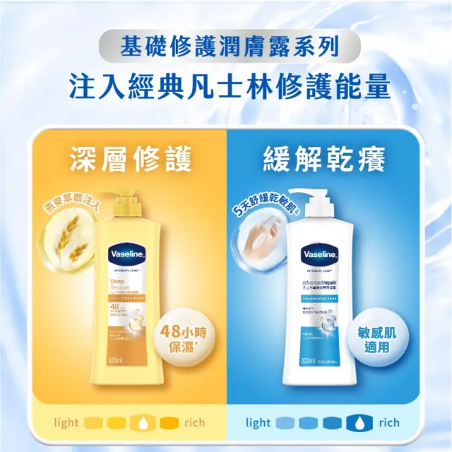 【Vaseline 凡士林】經典系列潤膚露獨家款(專業修護潤膚露重量組)
