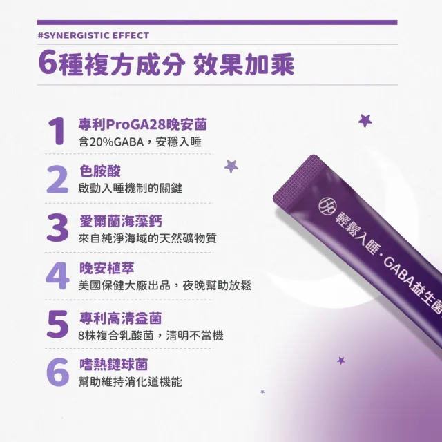 【BTP】輕鬆入睡GABA益生菌 1盒-30入/盒(ProGA28晚安益生菌/高清益菌/寧靜舒暢 /11點熱吵店推薦)