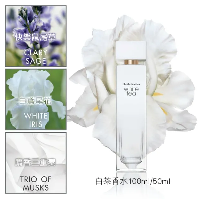 【伊麗莎白雅頓】官方直營 白茶香水舒體霜 400ml(香氛/乳液/身體乳)