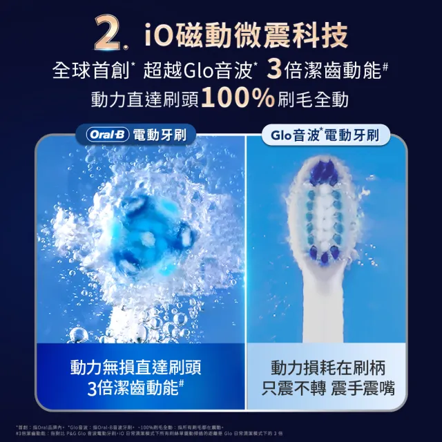 【Oral-B 歐樂B】iO10 微磁電動牙刷-曜石黑