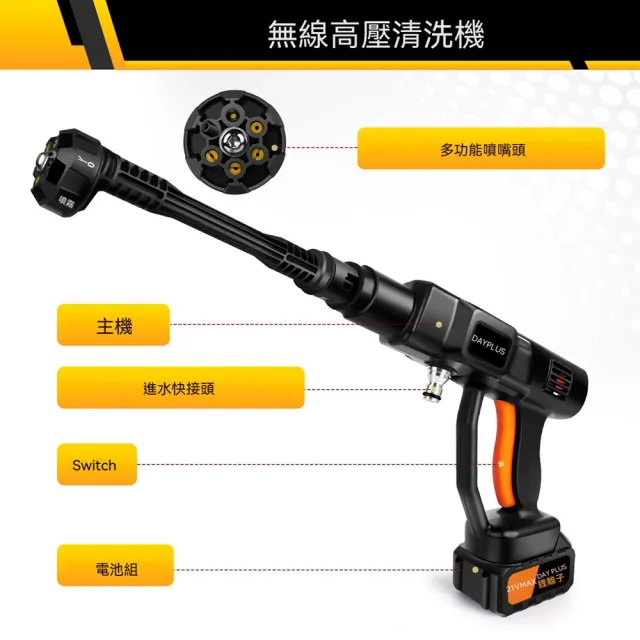| BALIMAN情報局 【2026】無線洗車機推薦ptt》10款高評價人氣品牌排行榜 | BALIMAN情報局