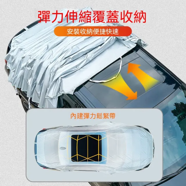 【2026】汽車車罩推薦10款高評價汽車車罩品牌排行 | BALIMAN情報局