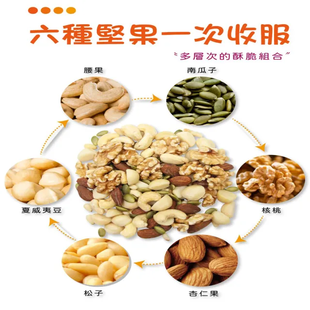 【五桔國際】綜合堅果3包450g 