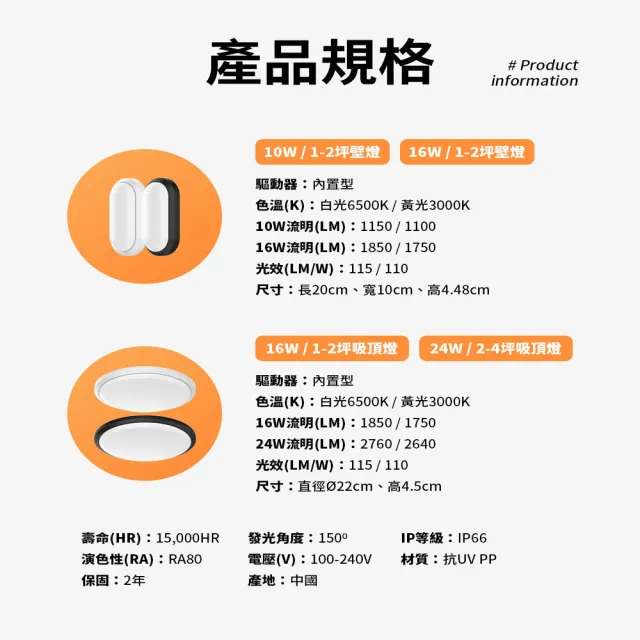 【DanceLight 舞光】2入組 2-4坪 24W白鯨LED吸頂燈 抗UV 一體式快裝 IP66防塵防水(白光/黃光)