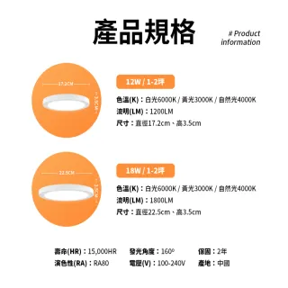 【DanceLight 舞光】1-2坪 18W 大珠LED薄型吸頂燈 時尚白/貴族黑(白光/自然光/黃光)