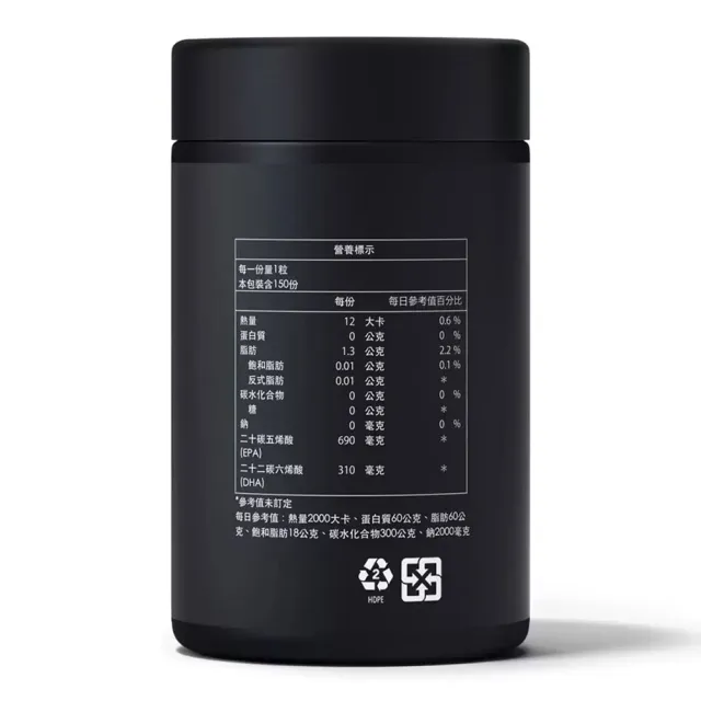 【SPORTS RESEARCH】Omega-3 濃縮魚油 1250mg 150粒x2入(threads熱搜/高濃度/熱賣/美式賣場/77限時爆殺)