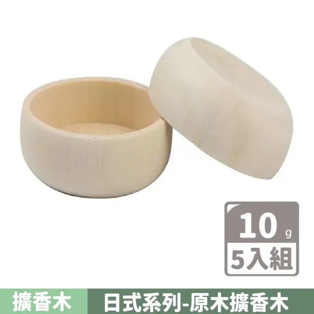 【2026】香木推薦10款高評價香木品牌排行 | BALIMAN情報局