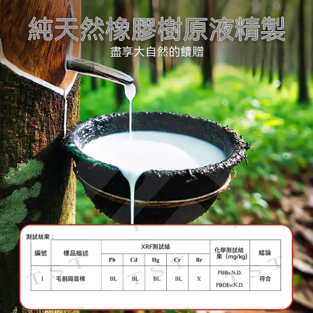 Josie 3cm超強隔音門貼 100*50cm隔音棉吸音棉房門隔音神器專業消音(隔音簾/隔音板/吸音棉/防撞條)