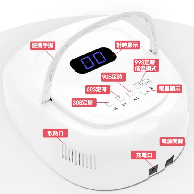 CC 美甲燈 60W美甲機 S20無線（UV+LED雙光源 10秒快速烤乾 42顆燈珠 智能感應 伸手亮燈）